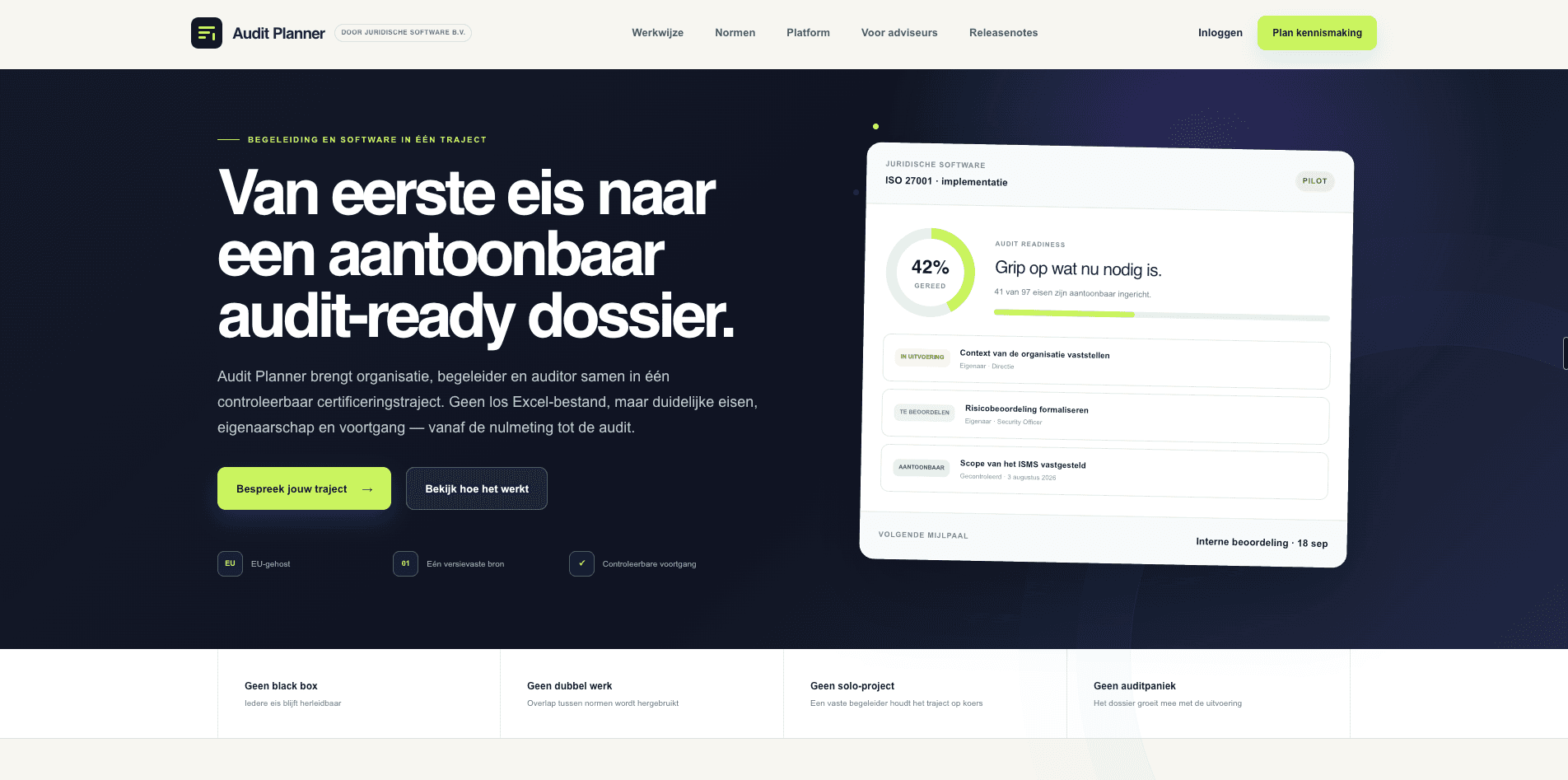 Openbare homepage van auditplanner.nl